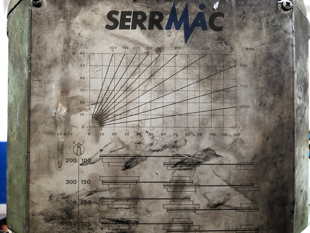 SERRMAC TCO 32 pu 